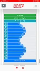 Lịch thủy triều Việt Nam preview 2